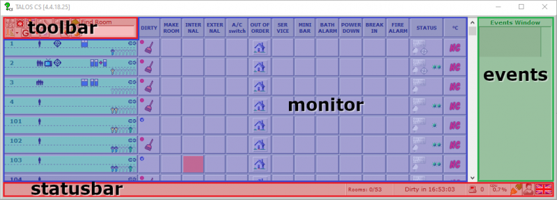 File:TalosNet.png