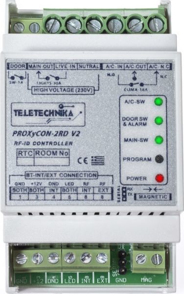 File:Proxycon-2rd.jpg